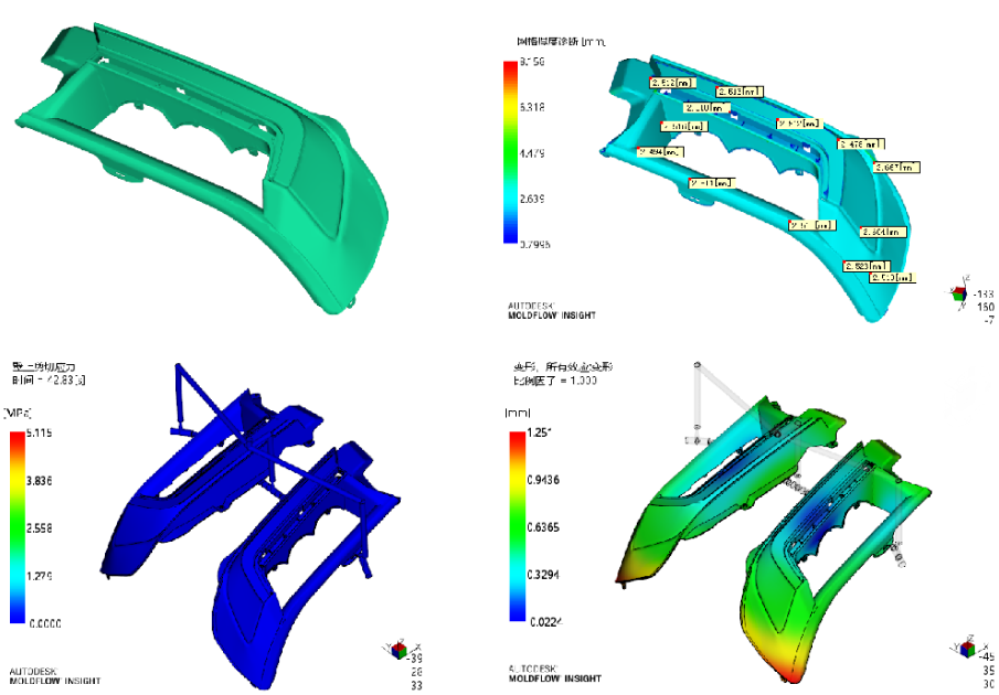 mold analysis